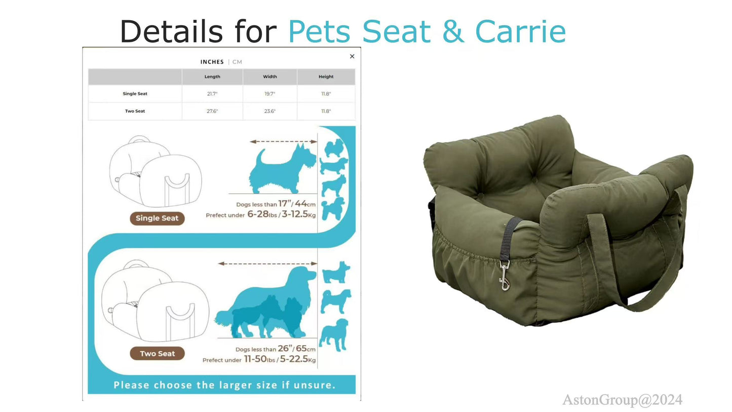 Furever Dog Car Seat & Carrie with PP cotton