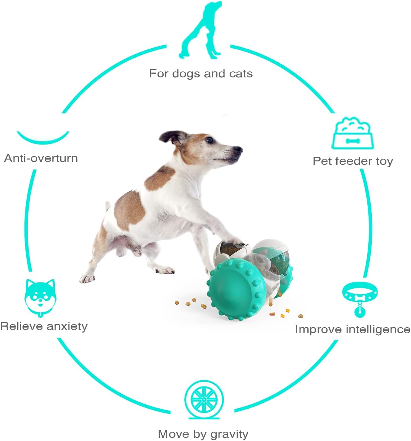 Dog Treat Dispenser Toys